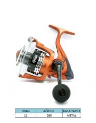 Captain Hokido Spin Makine 3000