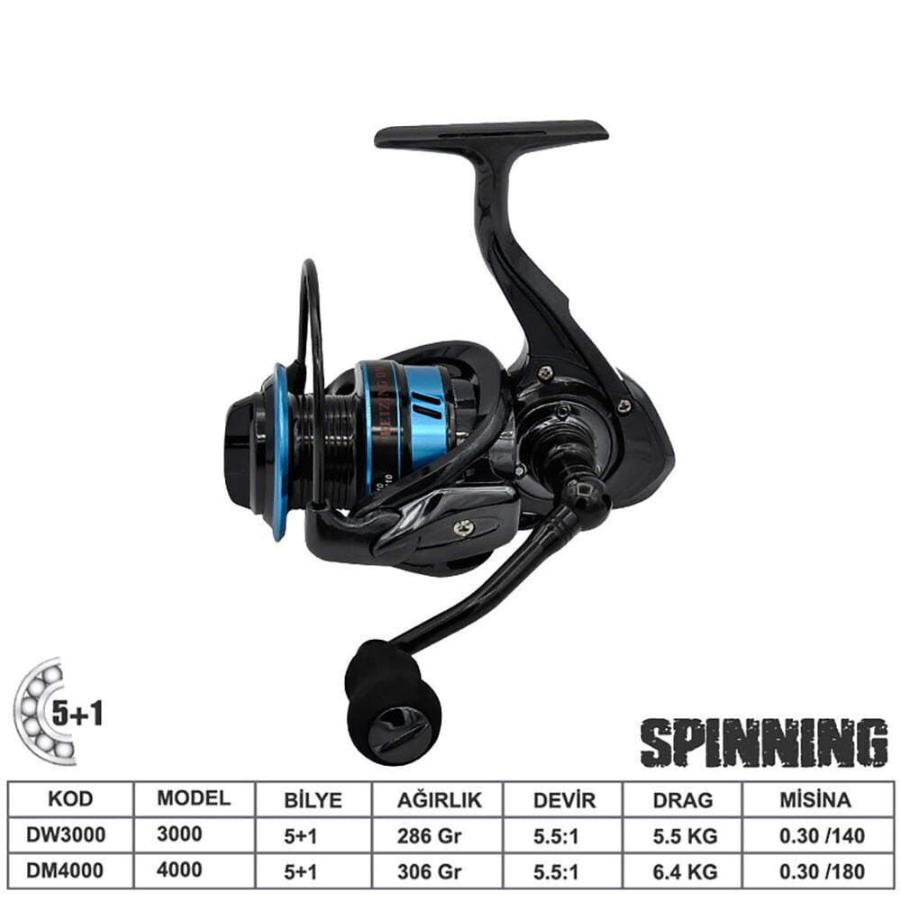 Wily Reizing DW-3000 Spin Olta Makinesi