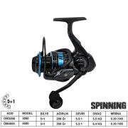 Wily Reizing DW-4000 Spin Olta Makinesi