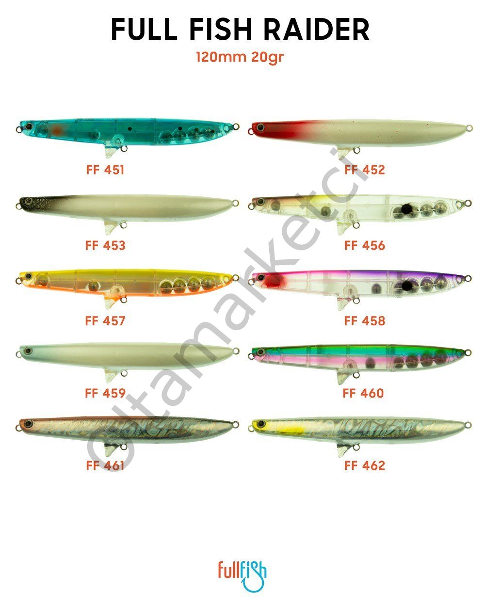 Full Fish Raider 12 Cmm 20 Gr Sahte